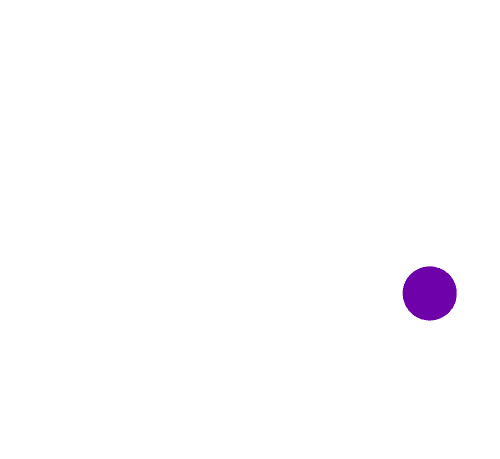 IAB Switzerland